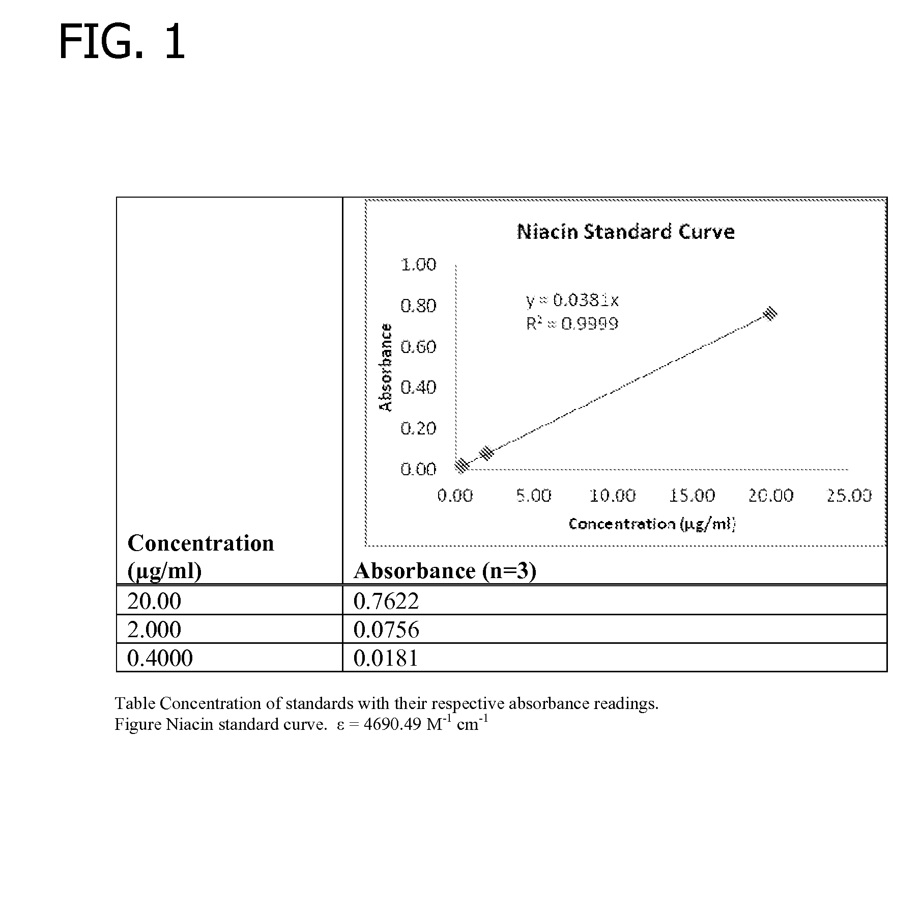 Gelling agent-based dosage form