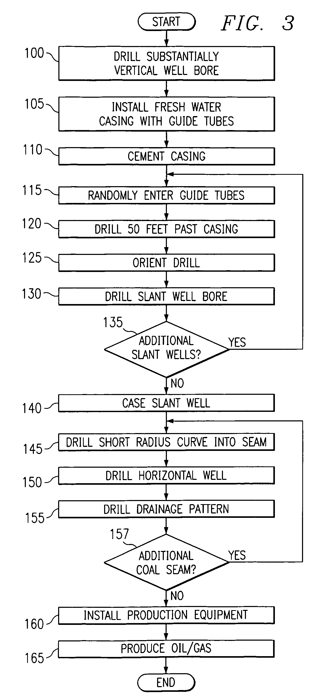 Slant entry well system and method