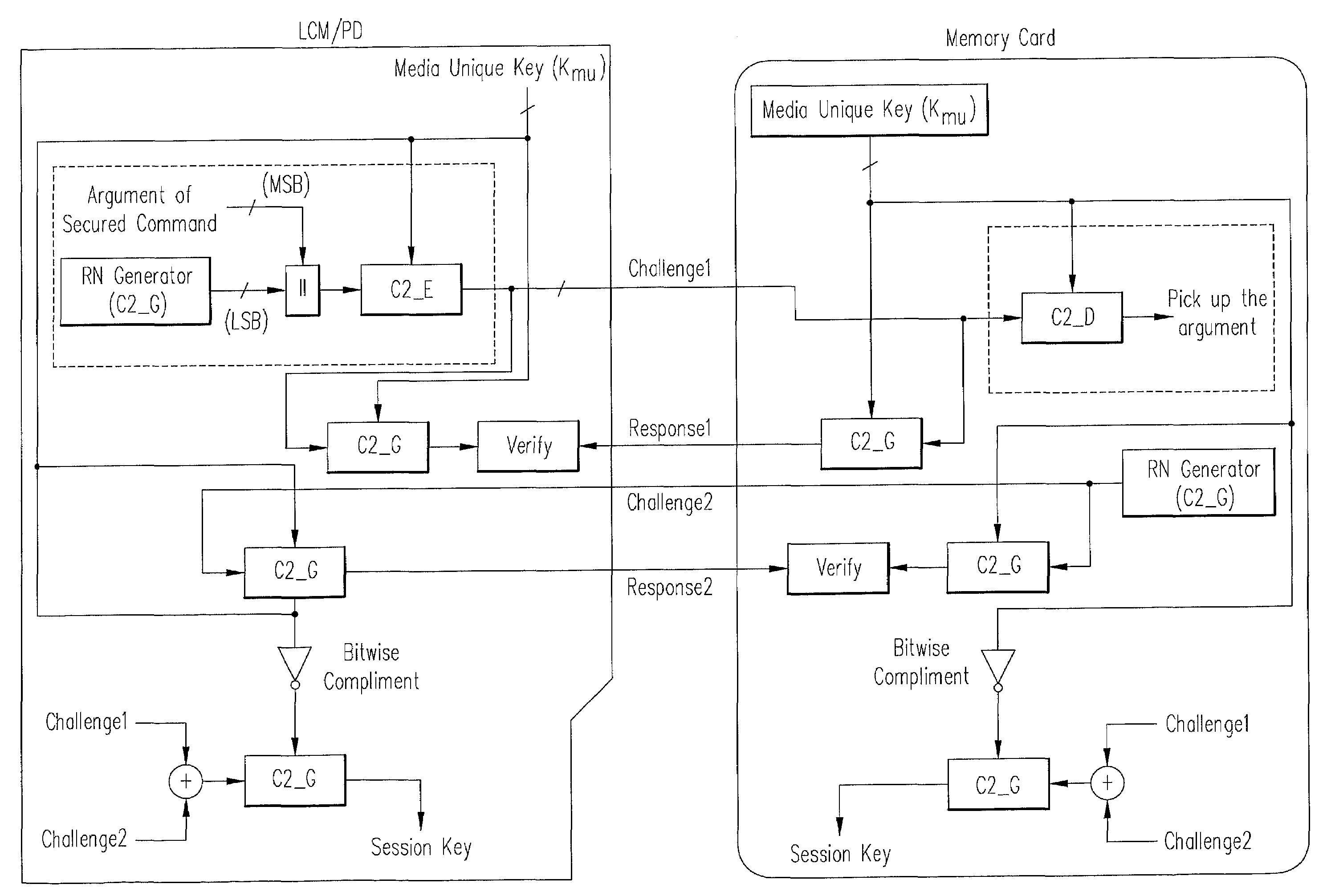 System, method, and device for playing back recorded audio, video or other content from non-volatile memory cards, compact disks or other media