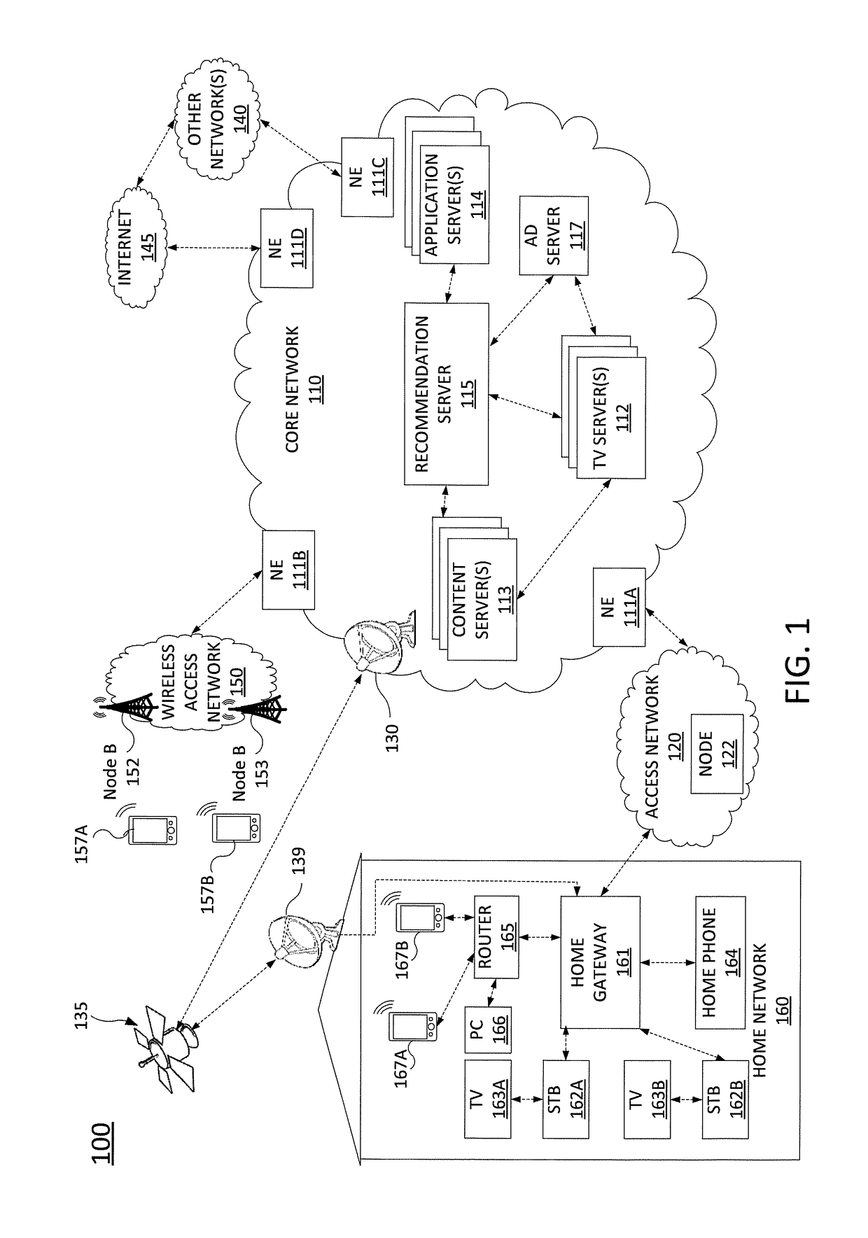 Determining recommended media programming from sparse consumption data