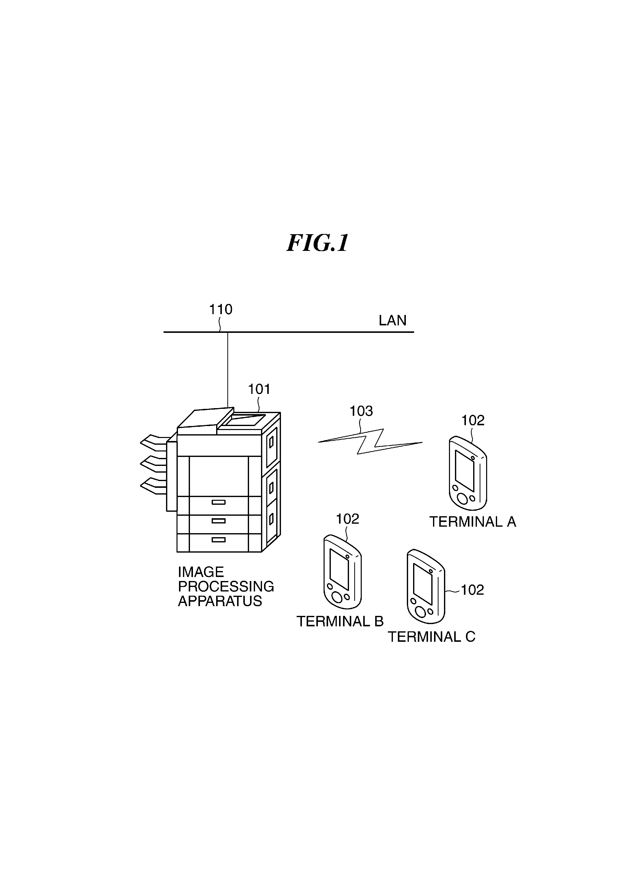 Image processing apparatus that performs reproduction synchronization of moving image between the same and mobile information terminal, method of controlling image processing apparatus, storage medium, and image processing system