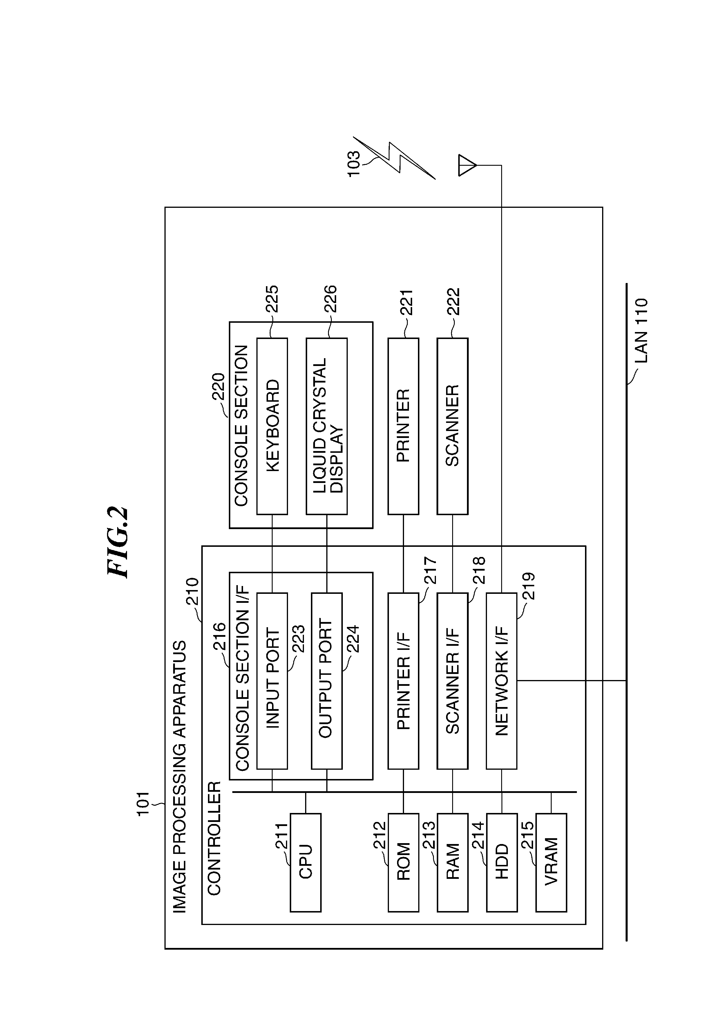 Image processing apparatus that performs reproduction synchronization of moving image between the same and mobile information terminal, method of controlling image processing apparatus, storage medium, and image processing system