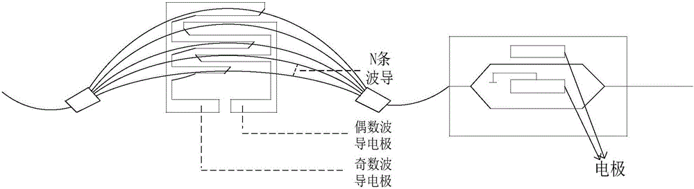 Reconfigurable RoF system based on on-off keying tunable optical filters as well as working method and application of reconfigurable RoF system