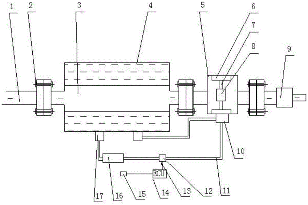 Auto-adjustable vehicle exhaust heating device and its control method