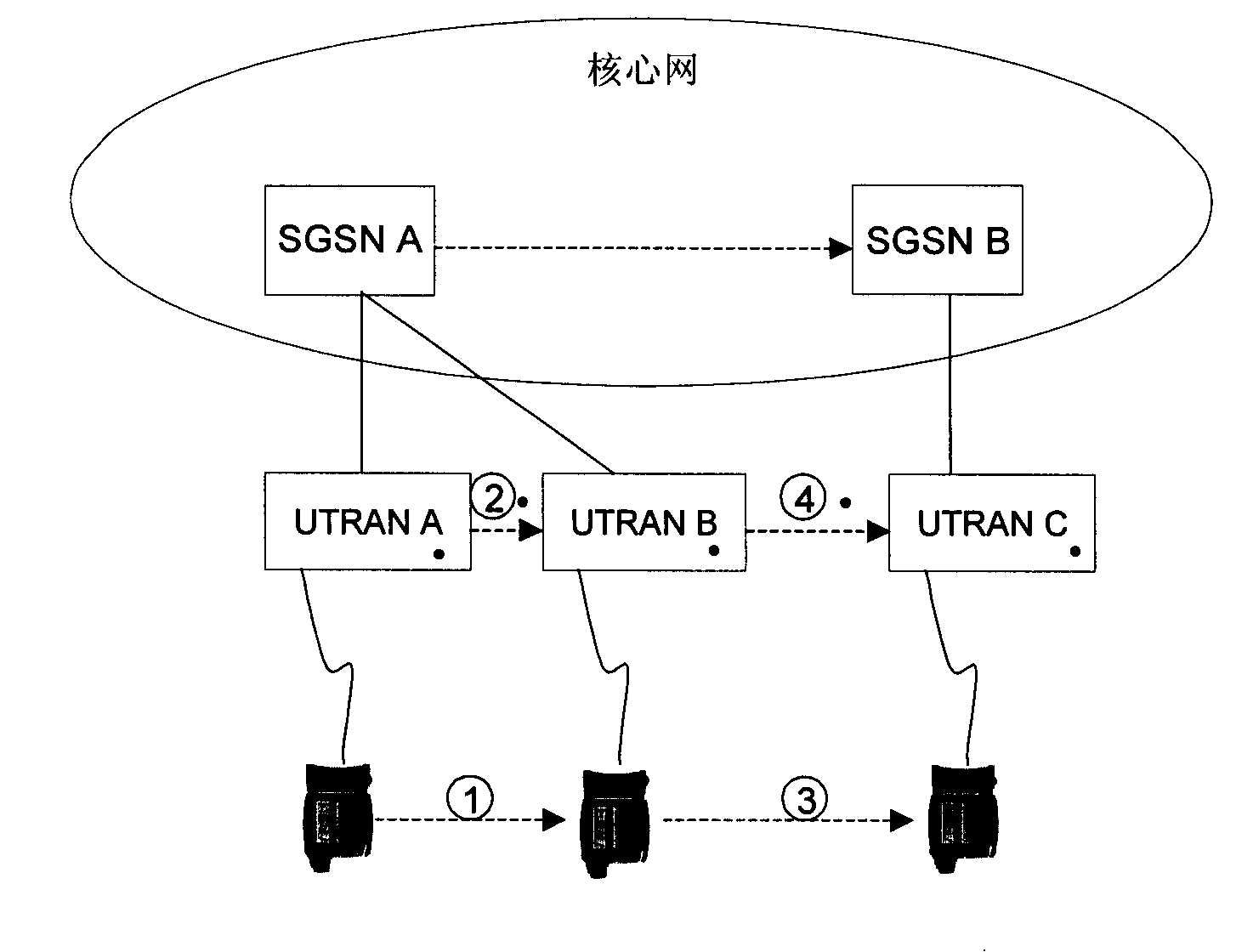 Method for transmitting IP header compression data packet in the third-generation evolution system