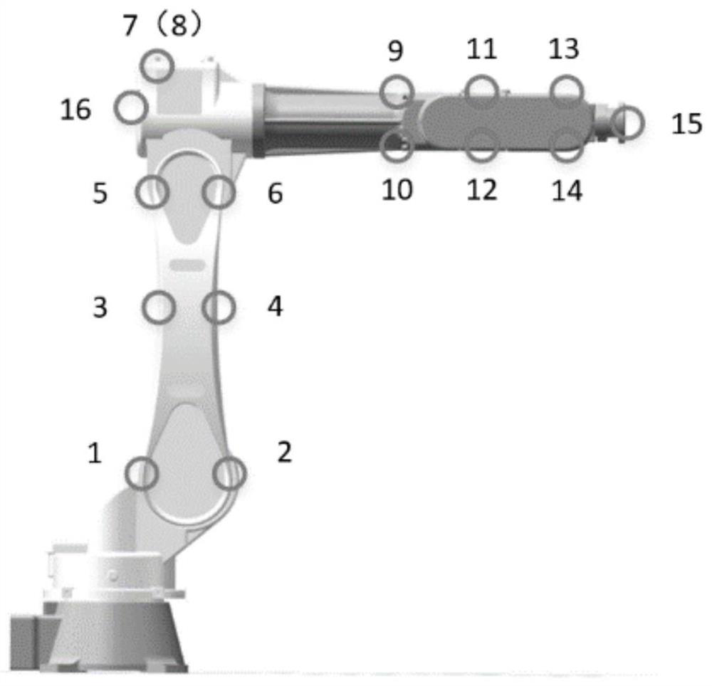 Multi-channel monitoring data compression method and system for industrial robot