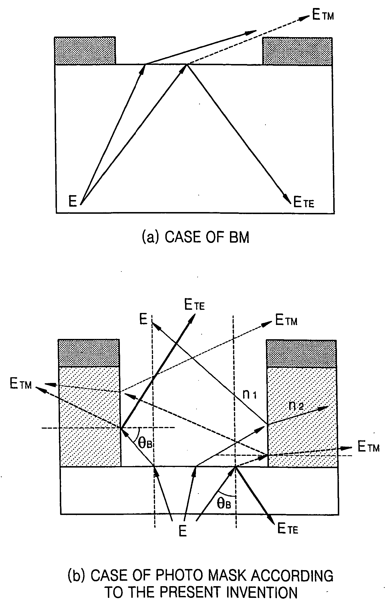 Photo mask capable of improving resolution by utilizing polarization of light and method of manufacturing the same