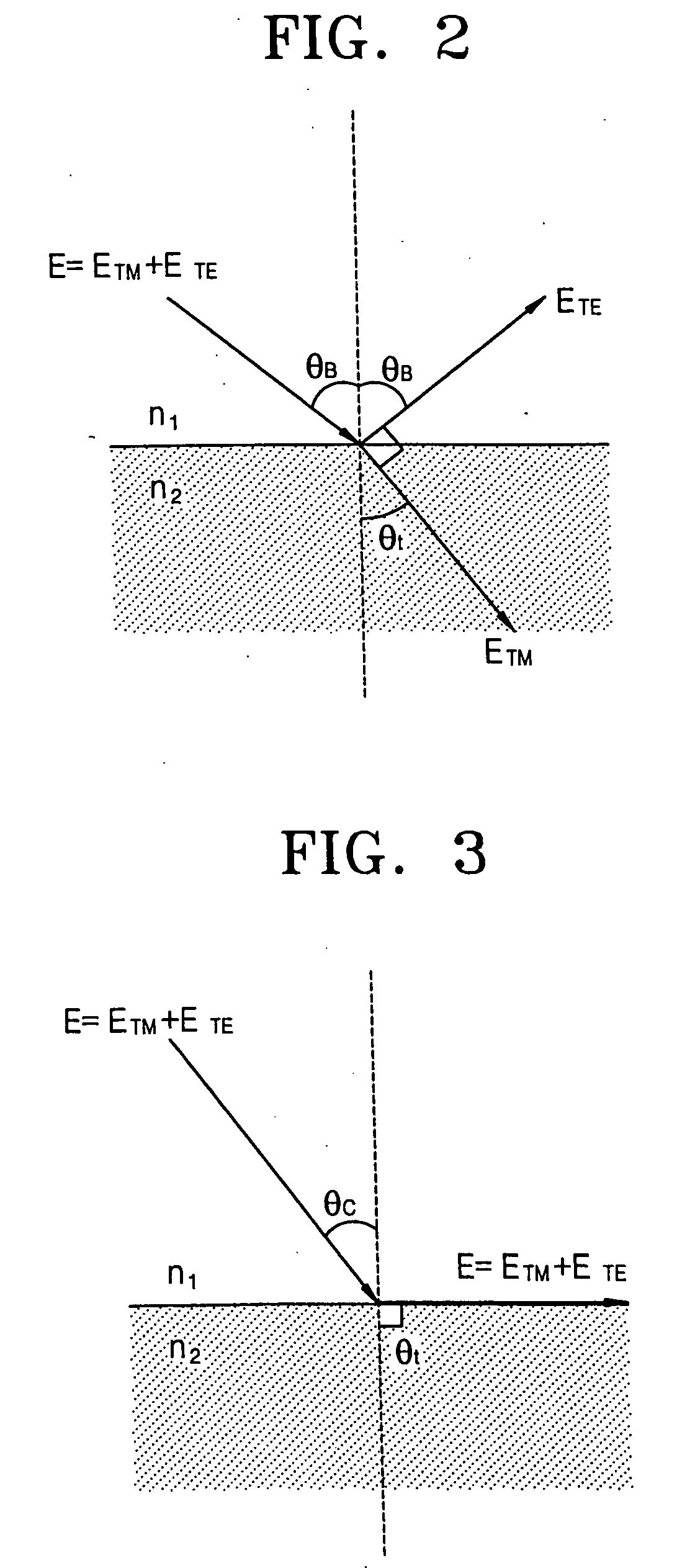 Photo mask capable of improving resolution by utilizing polarization of light and method of manufacturing the same