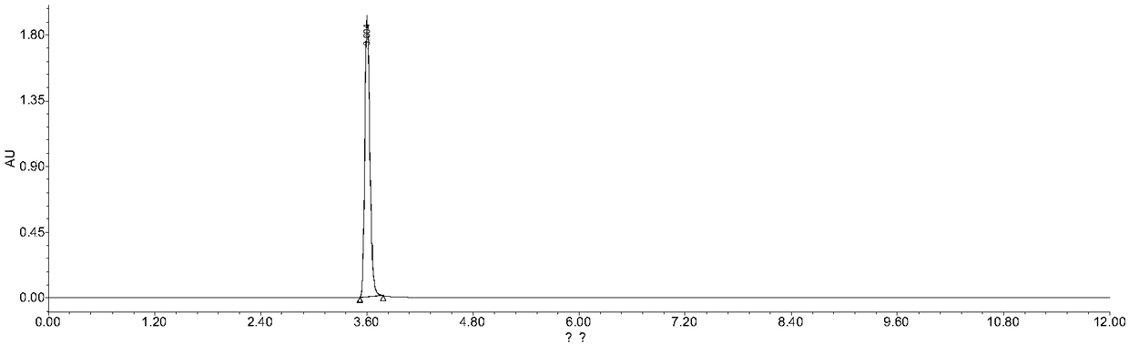 Rapid and safe preparation method of triptolide triol