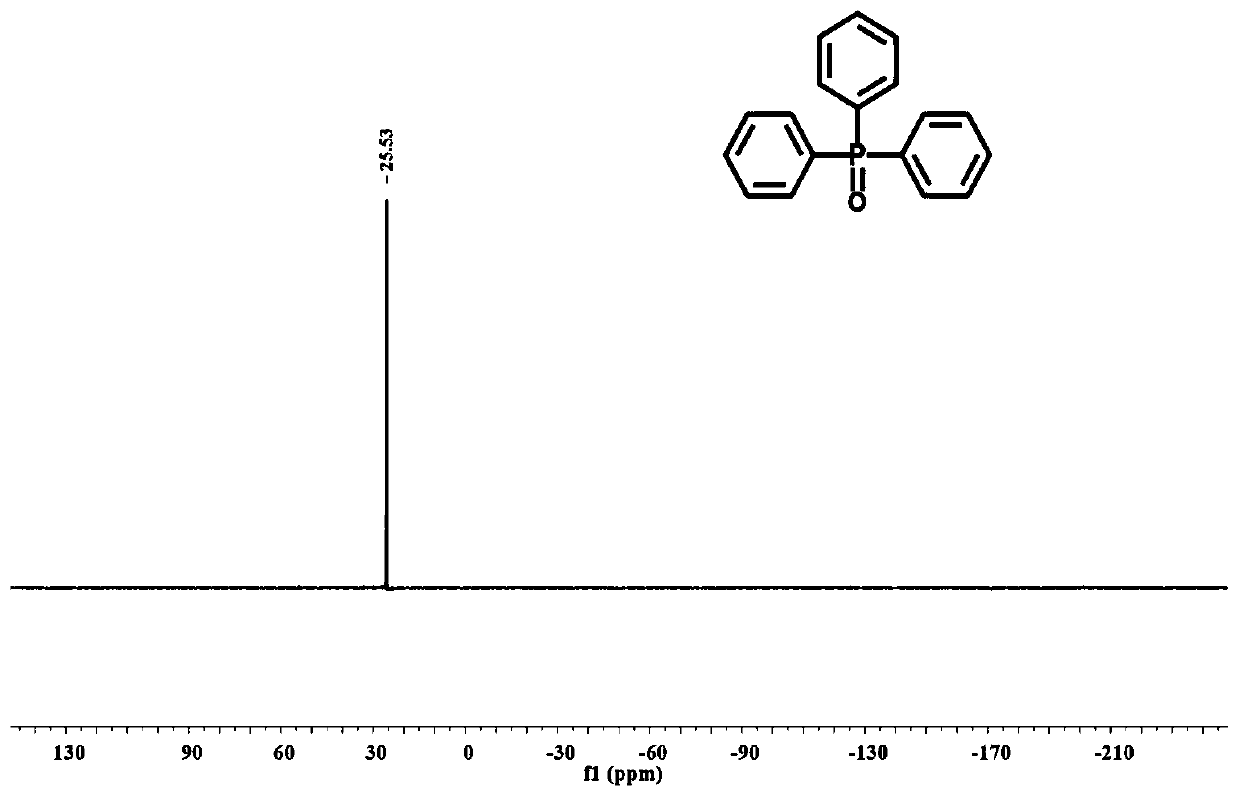 Organic long afterglow material with photoactivation characteristic as well as preparation method and application thereof