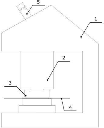 Liquid film dynamic compensating device