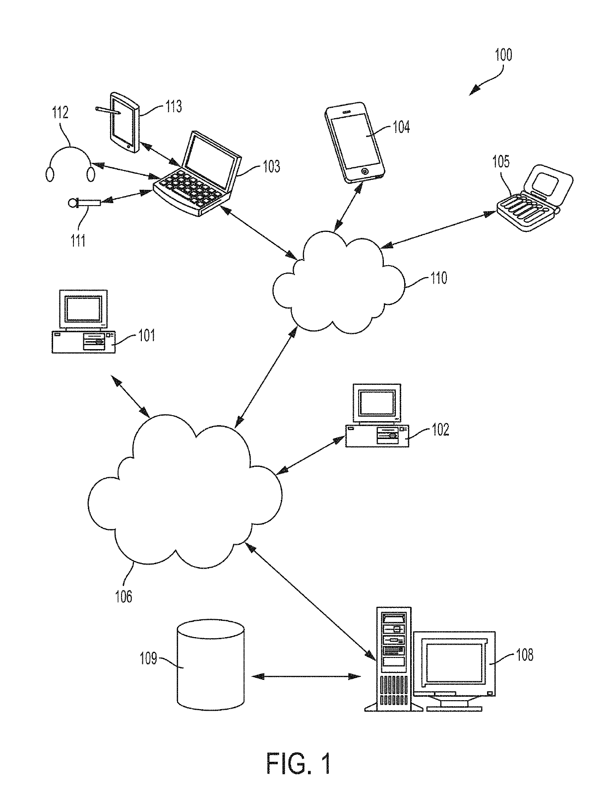 Systems and methods for generating animated multimedia compositions