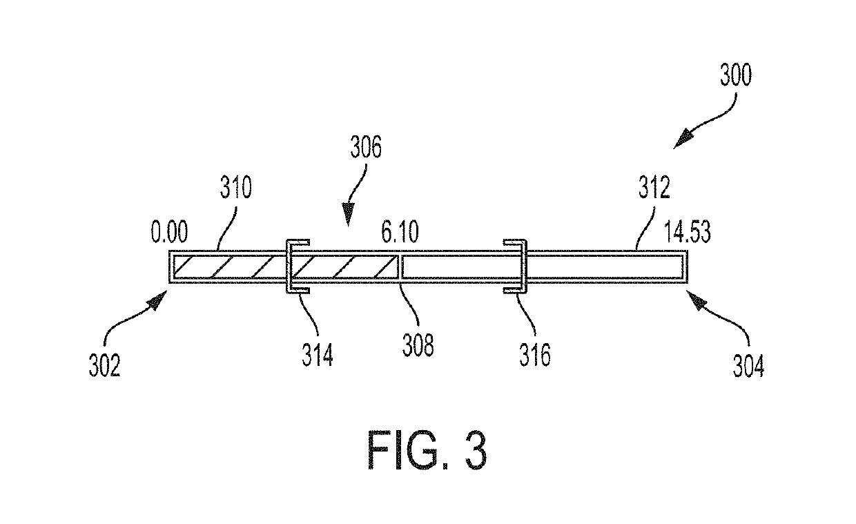 Systems and methods for generating animated multimedia compositions