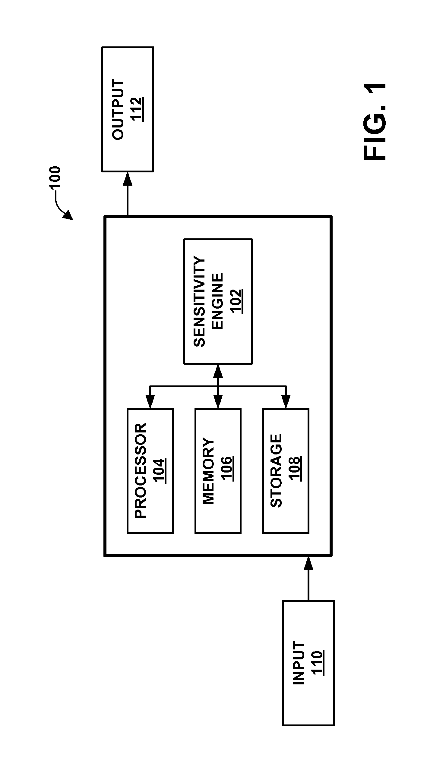 System for hearing sensitivity testing and auto reinforcement