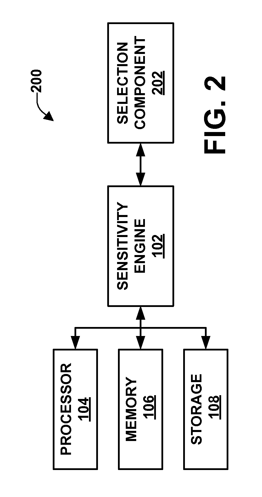 System for hearing sensitivity testing and auto reinforcement