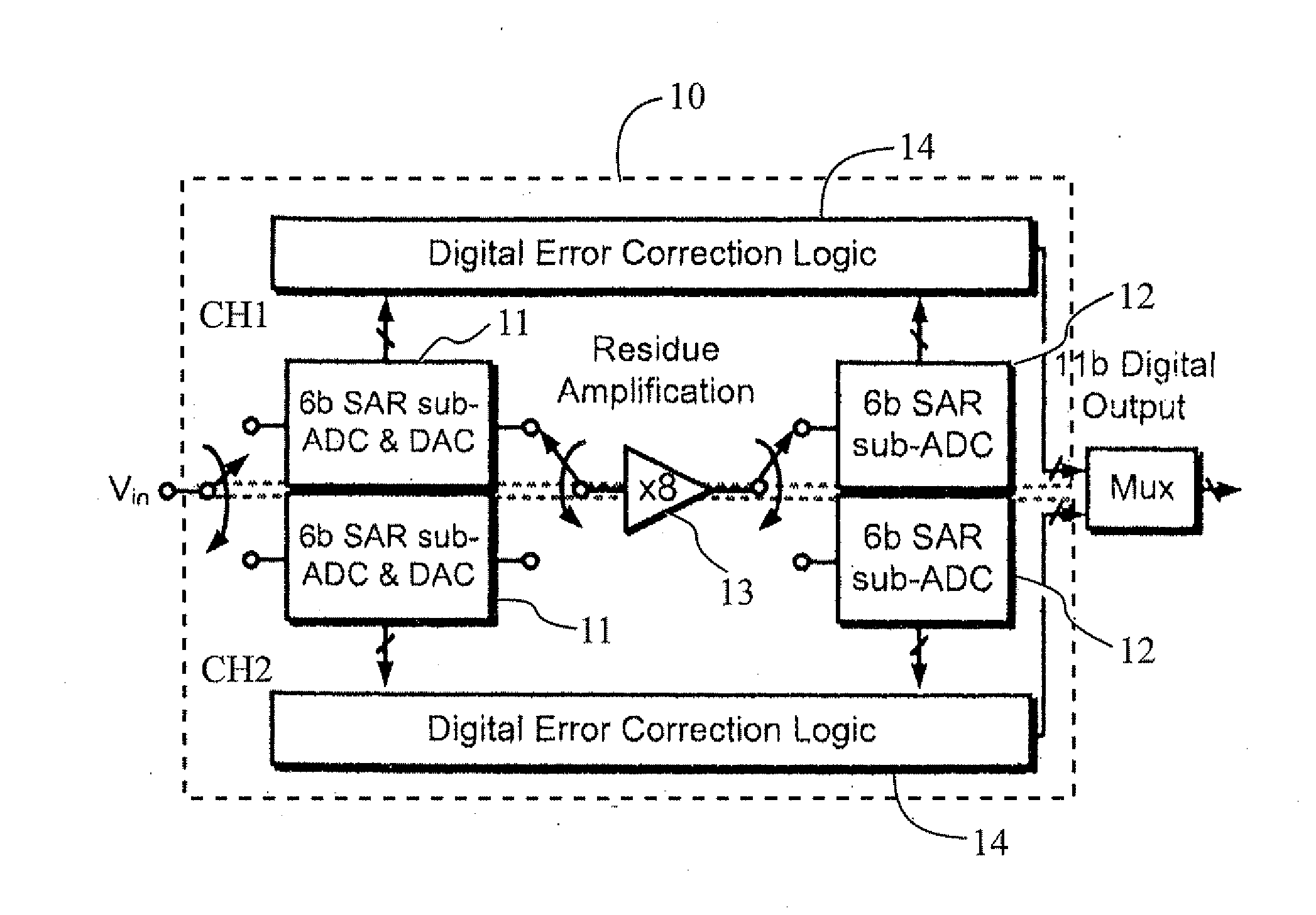 Analog to digital converter circuit