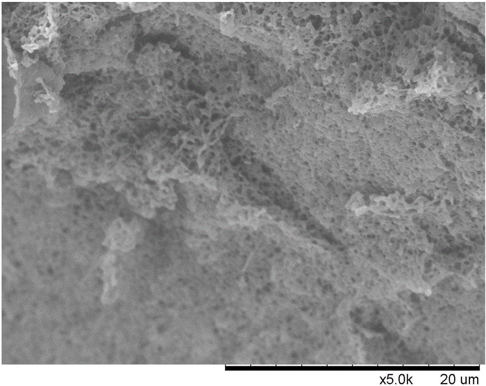 A kind of preparation method of nanogrid Octogen