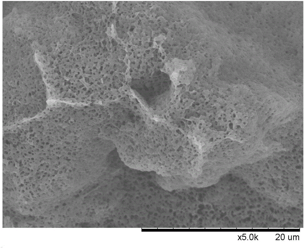 A kind of preparation method of nanogrid Octogen