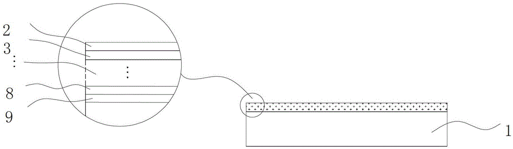 A kind of flame retardant floor and its production process