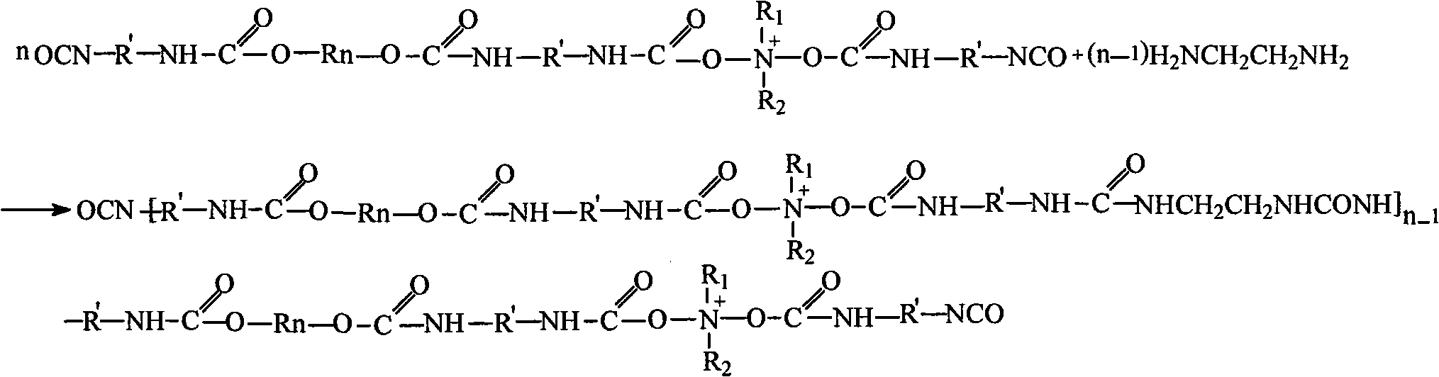 Preparation method of antibacterial polyurethane