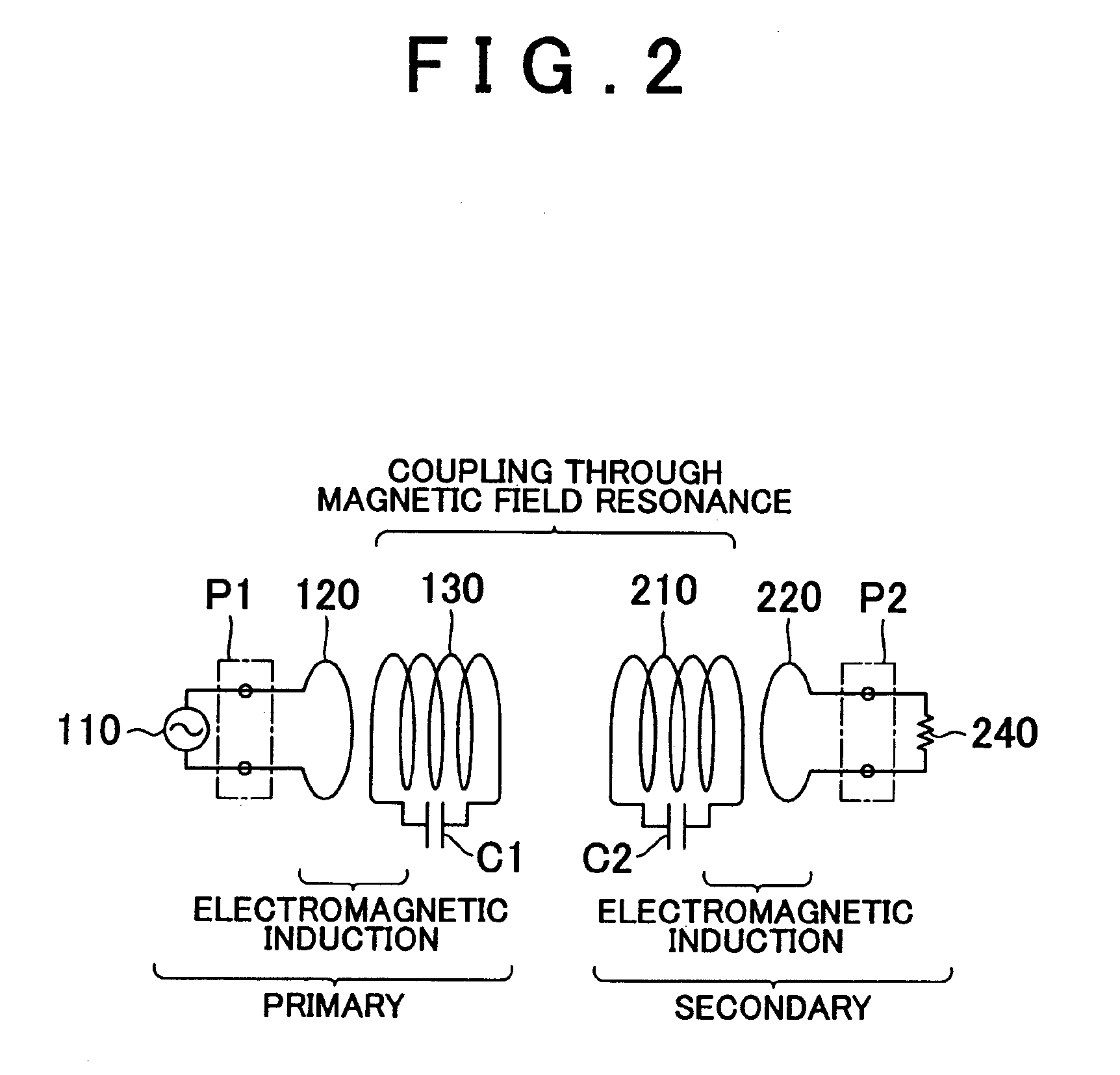 Power feeding system and vehicle