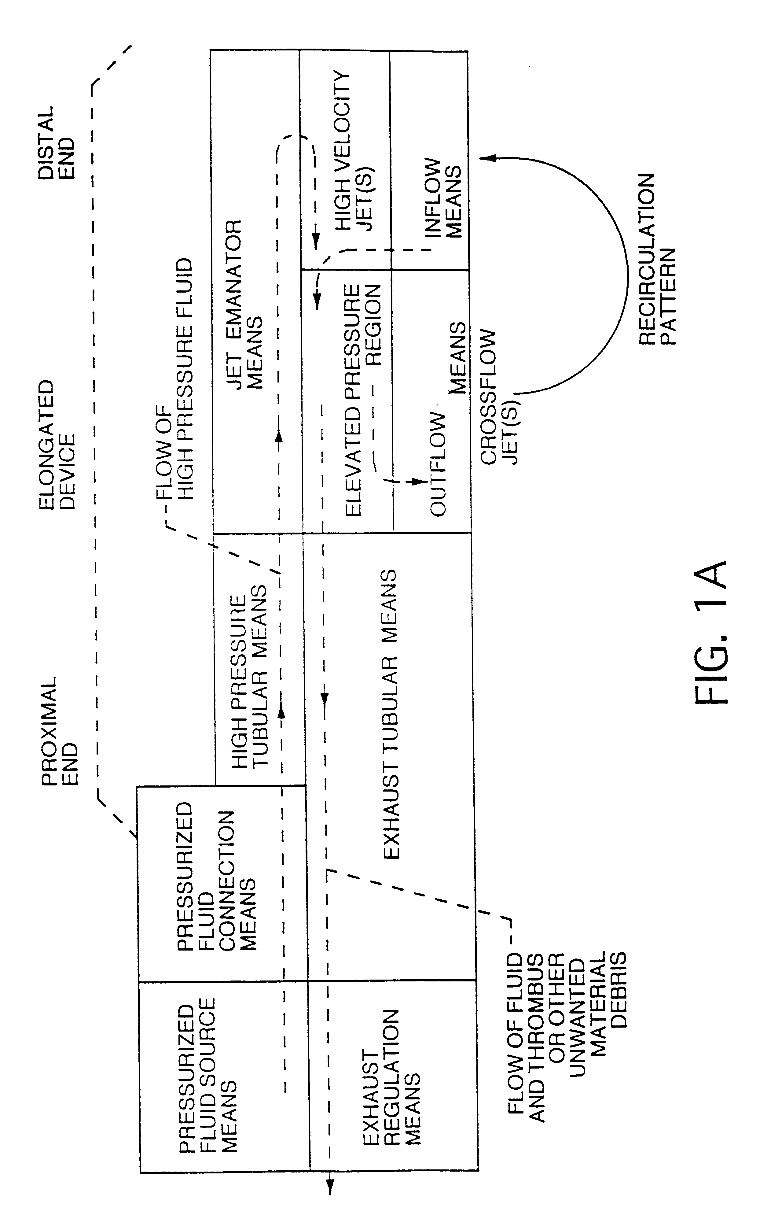 Thrombectomy catheter and system