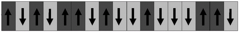 Method for increasing bandwidth of quasi-phase matching frequency multiplication conversion