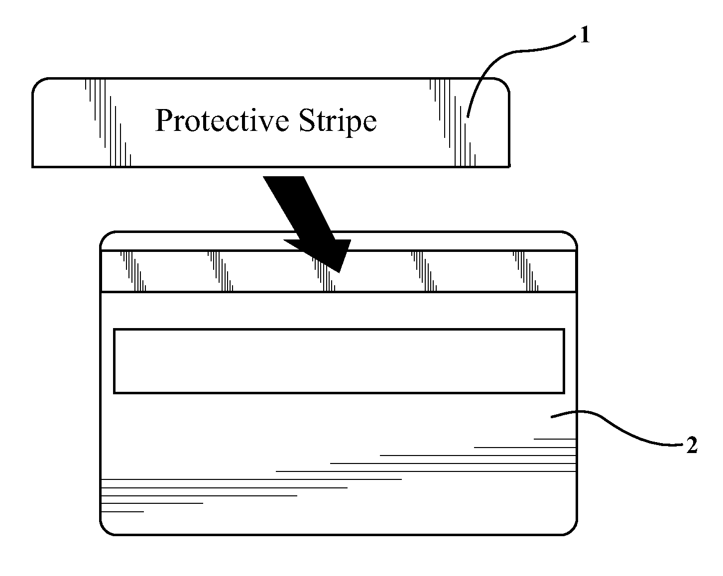 Protective stripe for bank cards
