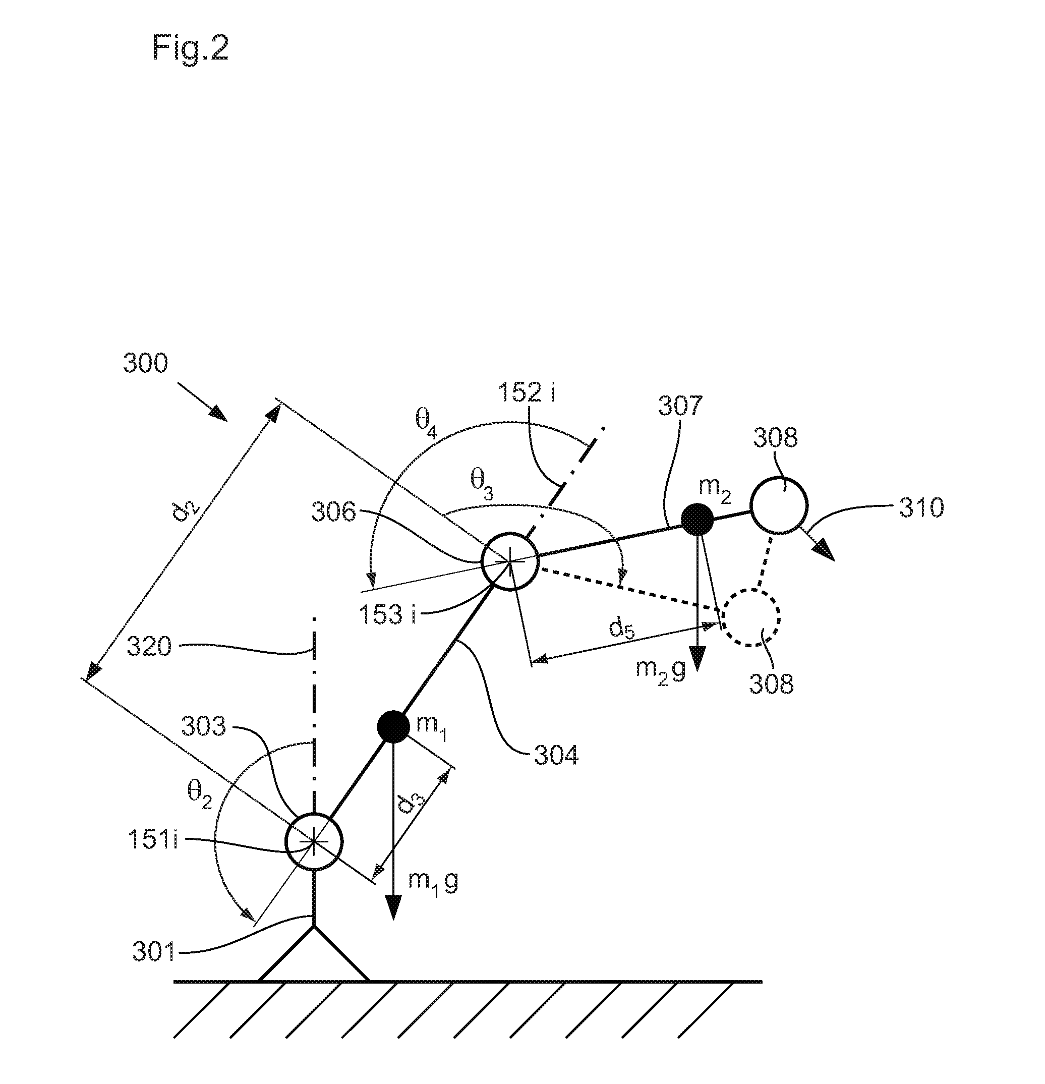 Articulated mechanical arm equipped with a passive device for compensation for gravity