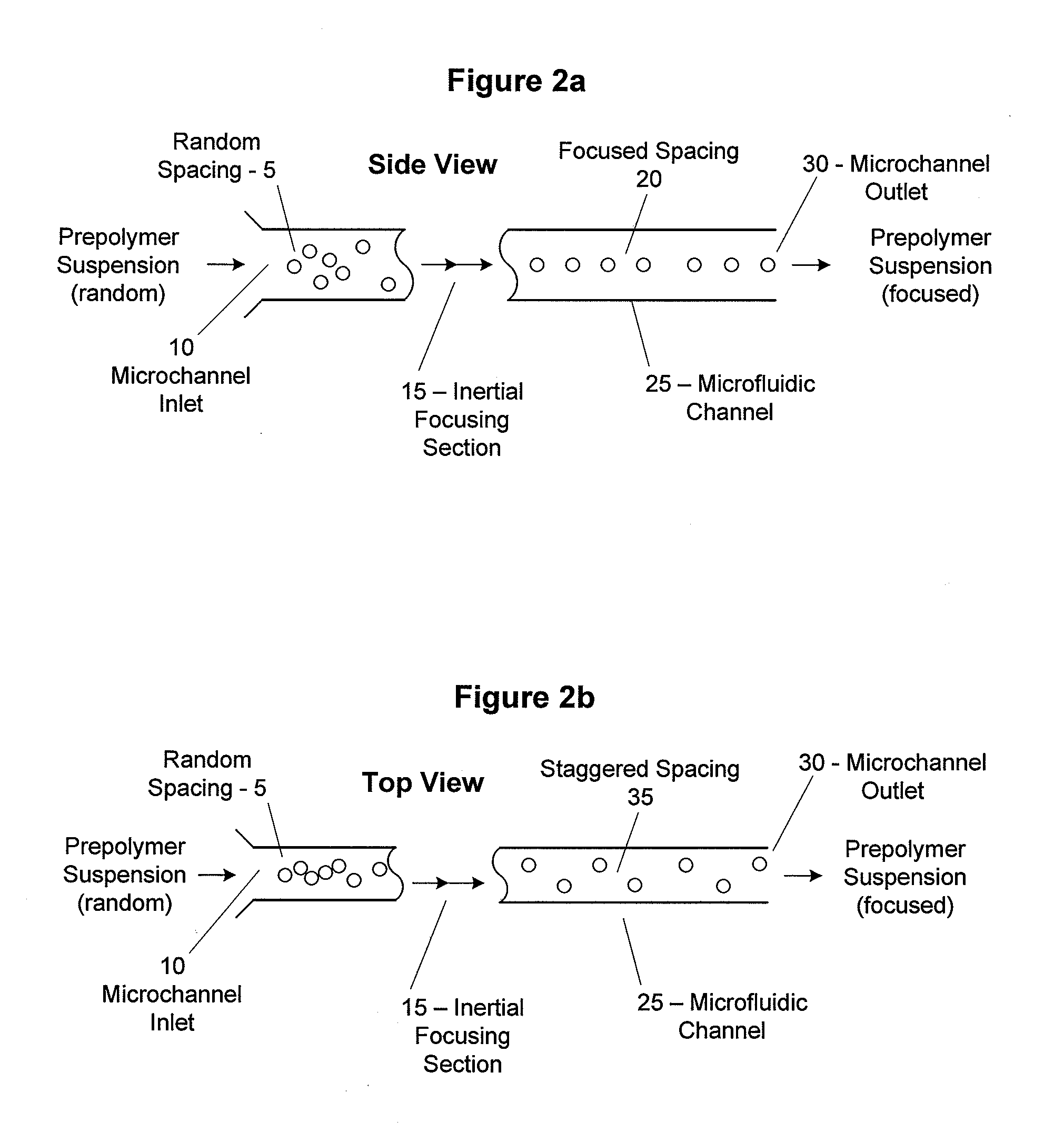 Efficient microencapsulation