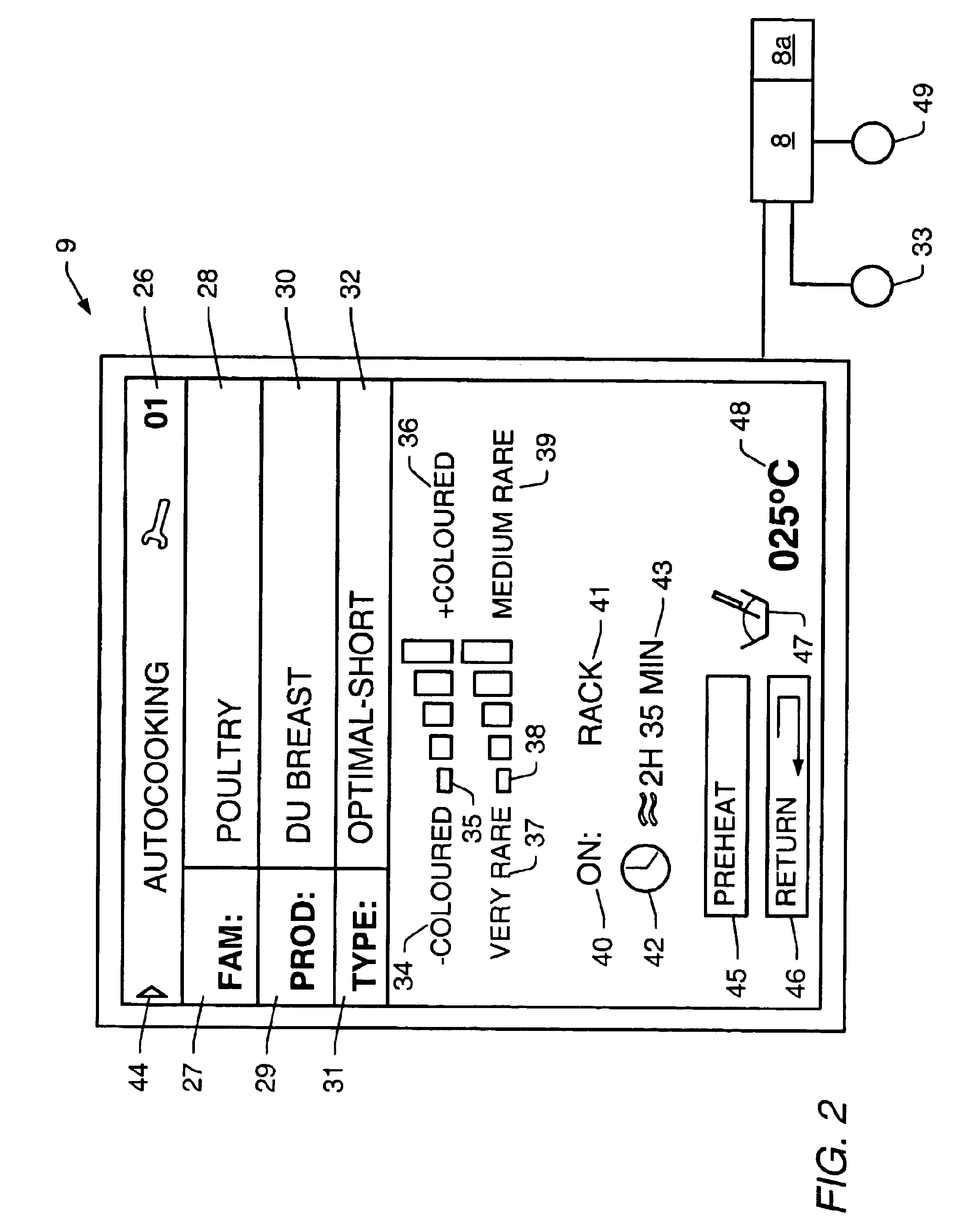 Oven control system