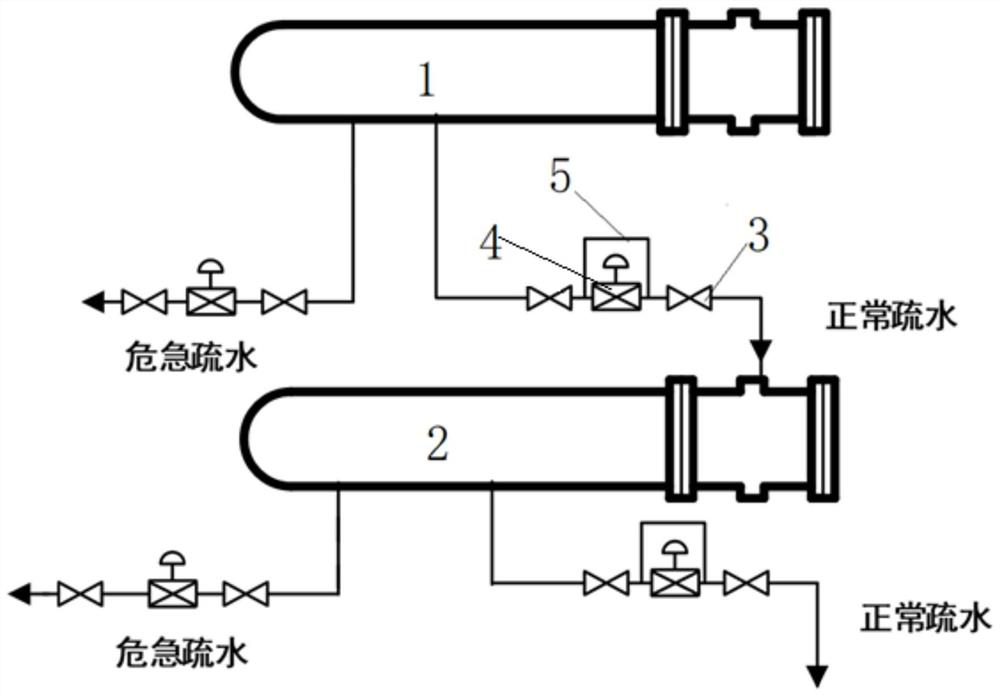 Bypass system optimization method for solving unsmooth drainage of deep peak regulation operation heater