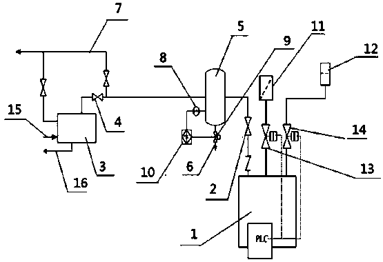 Protection control system of air compressor