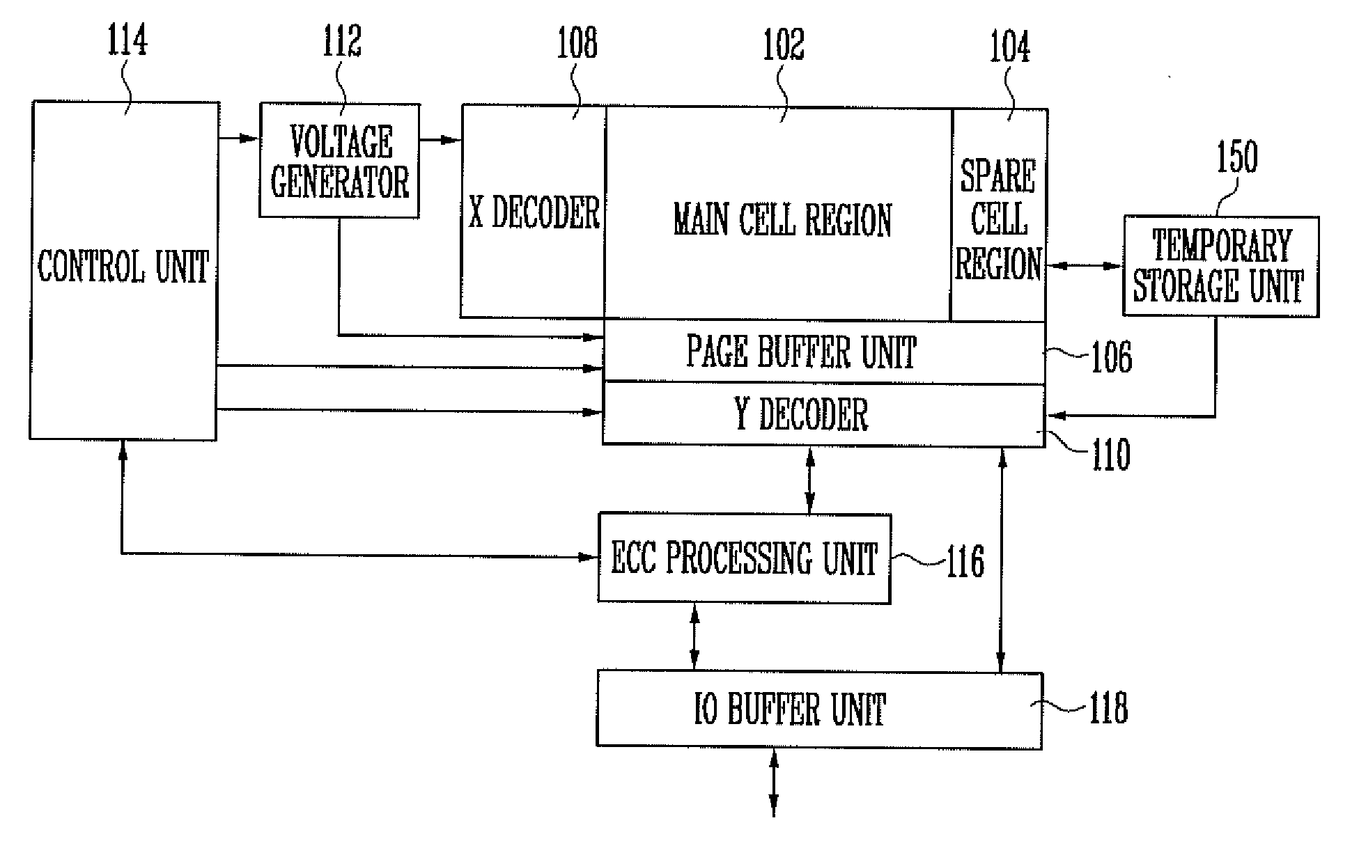 Method of operating nonvolatile memory device and nonvolatile memory device for implementing the same