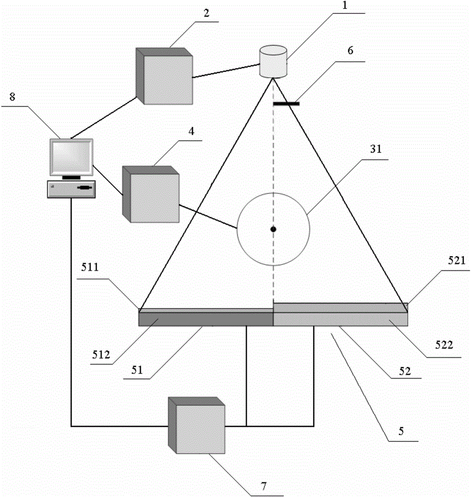 Improved double-energy CT imaging method and apparatus