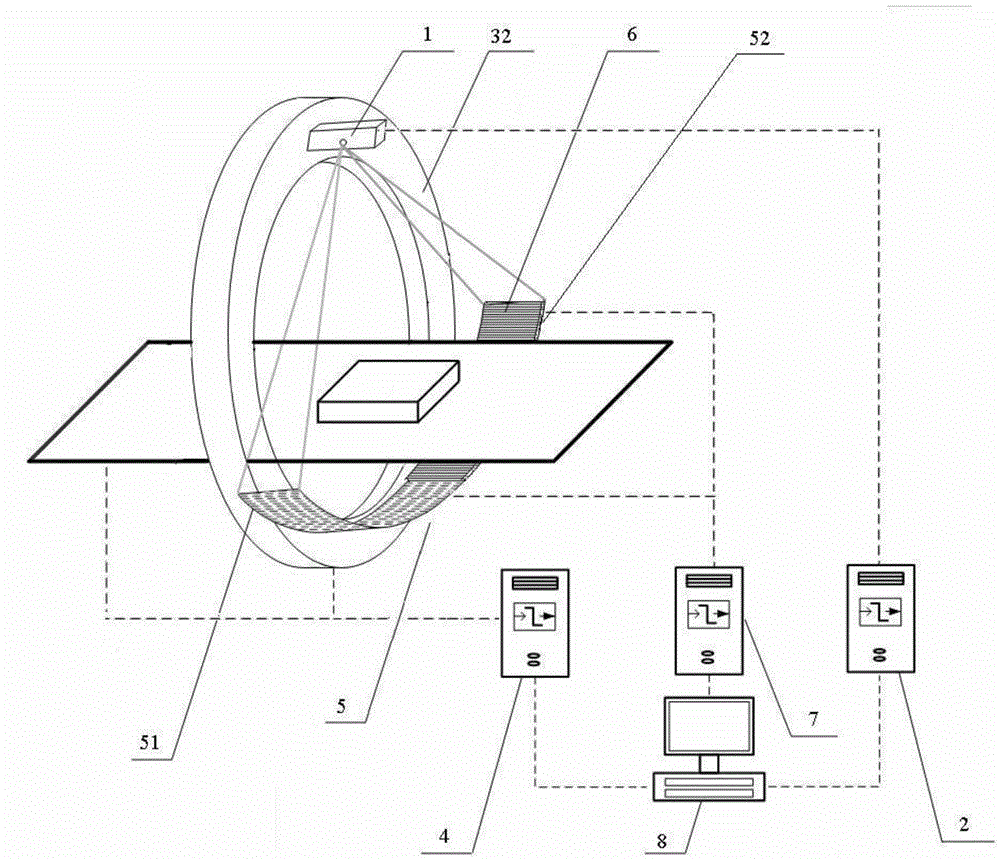 Improved double-energy CT imaging method and apparatus