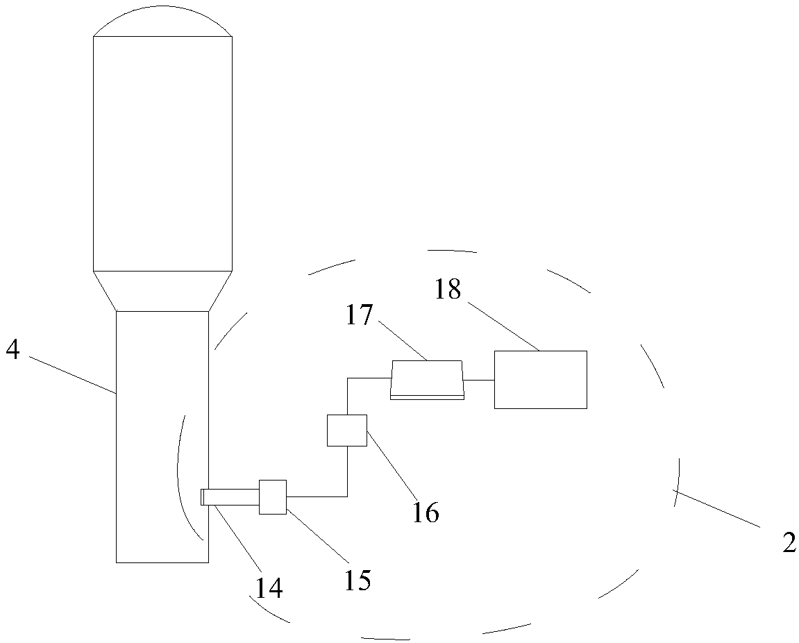 High-efficiency staged conversion combined fluidized bed reaction device and reaction method