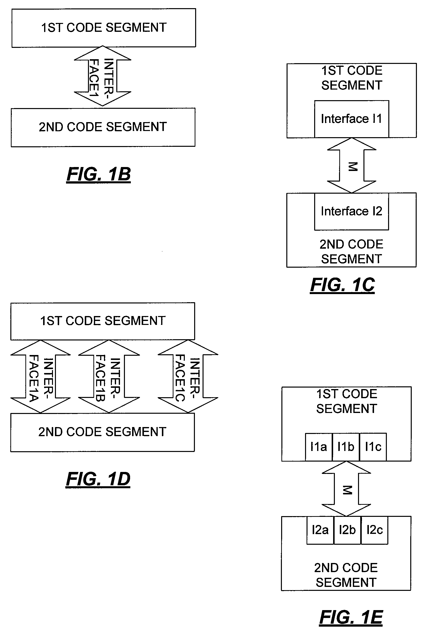 Object loading and unloading system