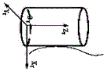 Method for determining movement tracks of industrial robot