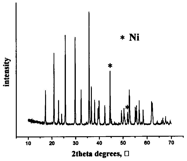 Method for preparing lithium iron phosphate membrane electrode