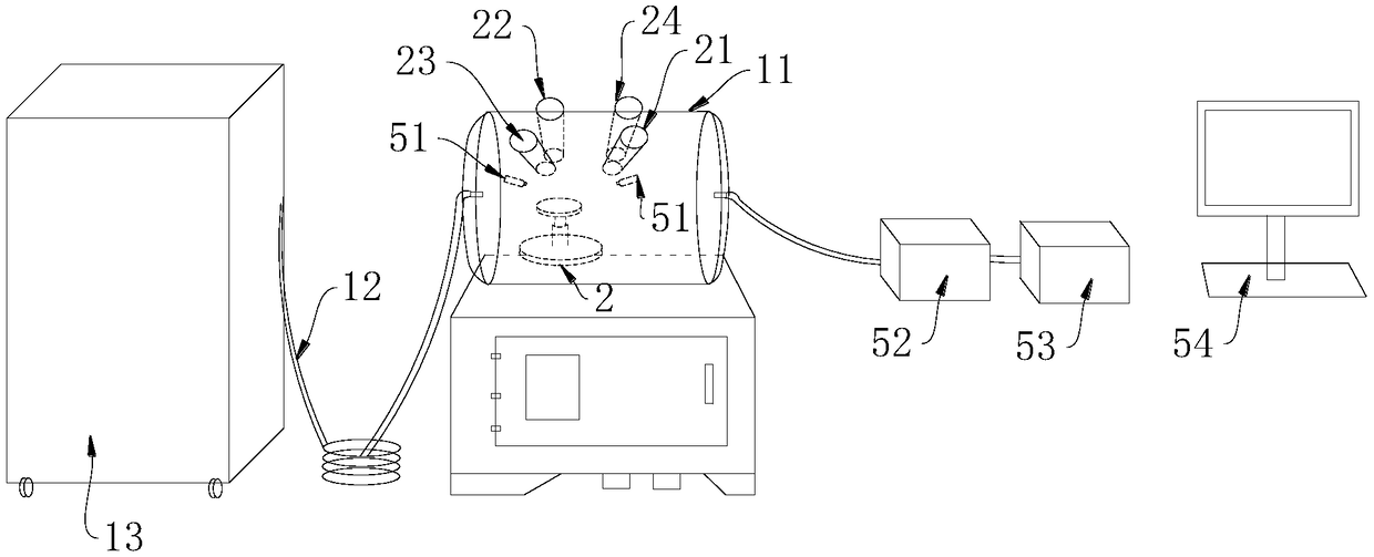 Triboelectrification and electrostatic dissipation detection analysis device for space environment