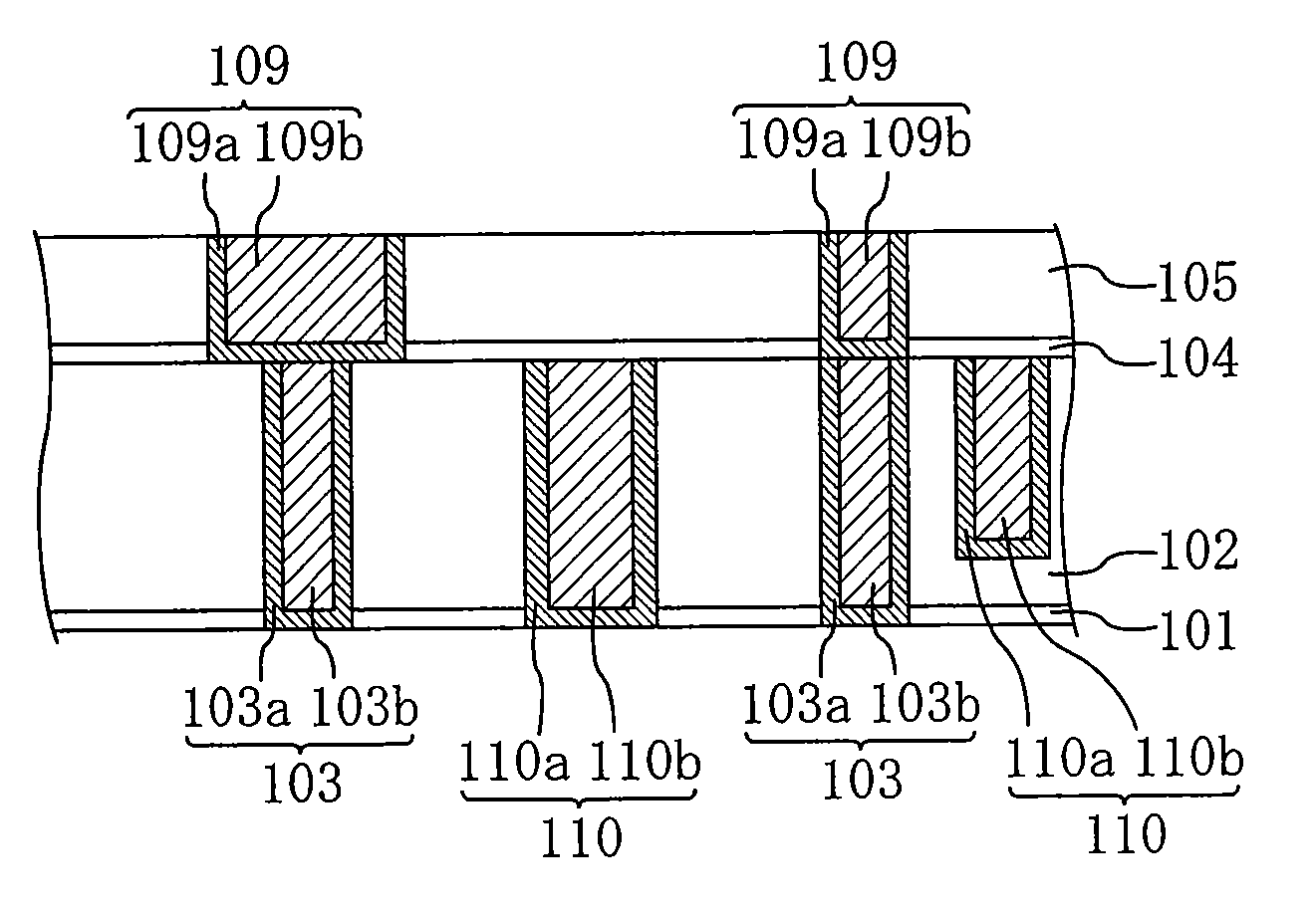 Method for fabricating semiconductor device