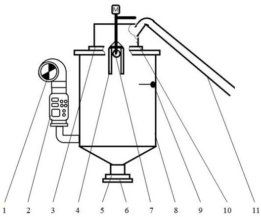 An automatic metering hopper