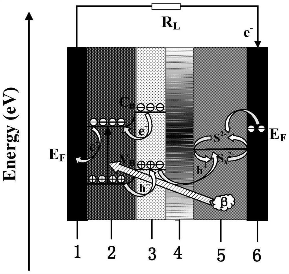 Radiovolt electrochemical radioisotope battery