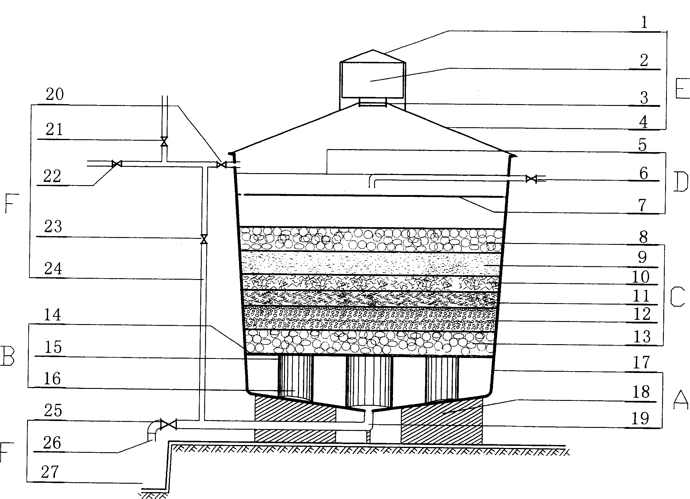 Sea filter device with mighty ultraviolet disinfection