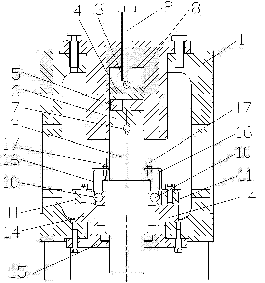 Modularized static stiffness testing device for angular contact ball bearings