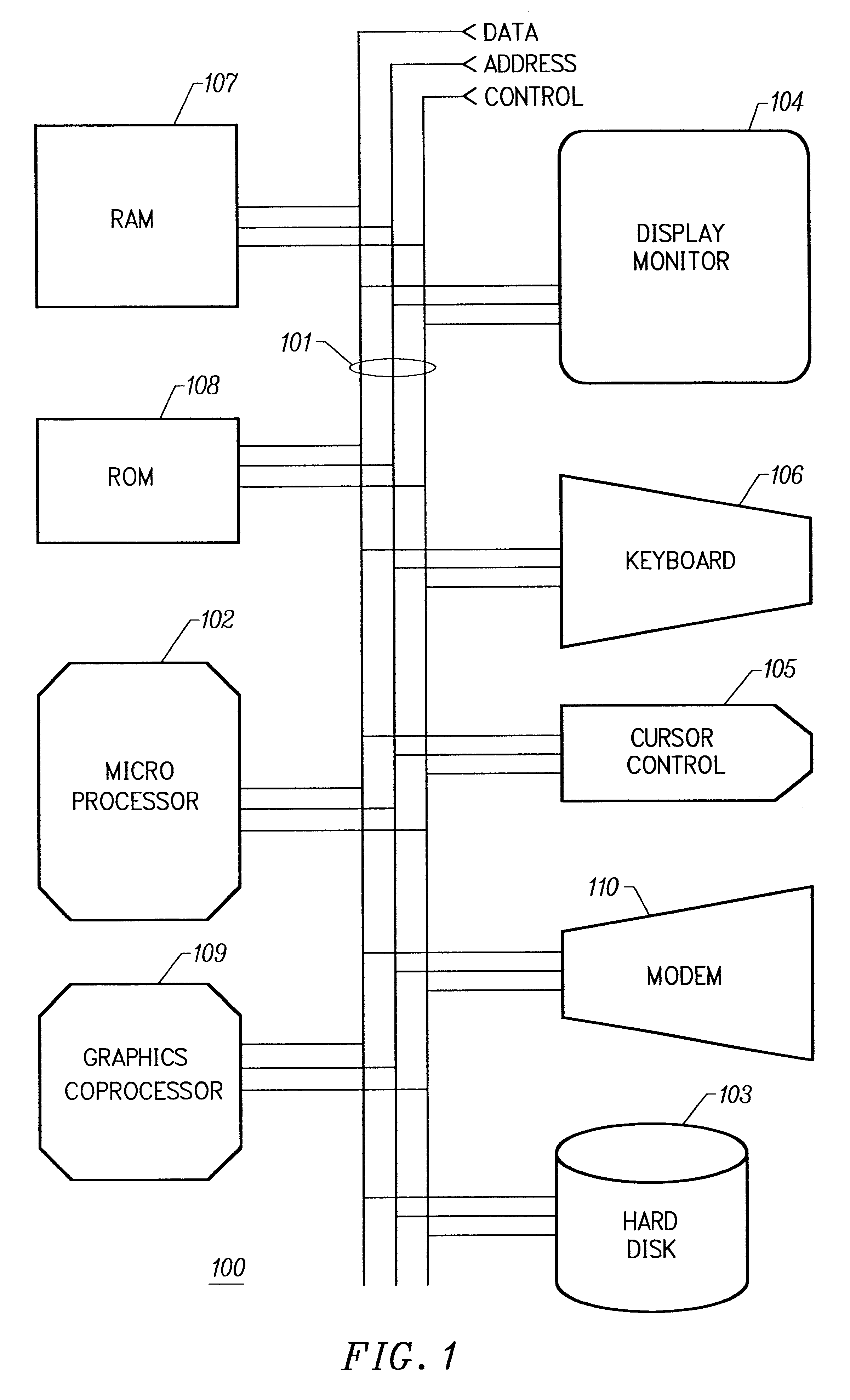 Methods for visualizing transformations among related series of graphs