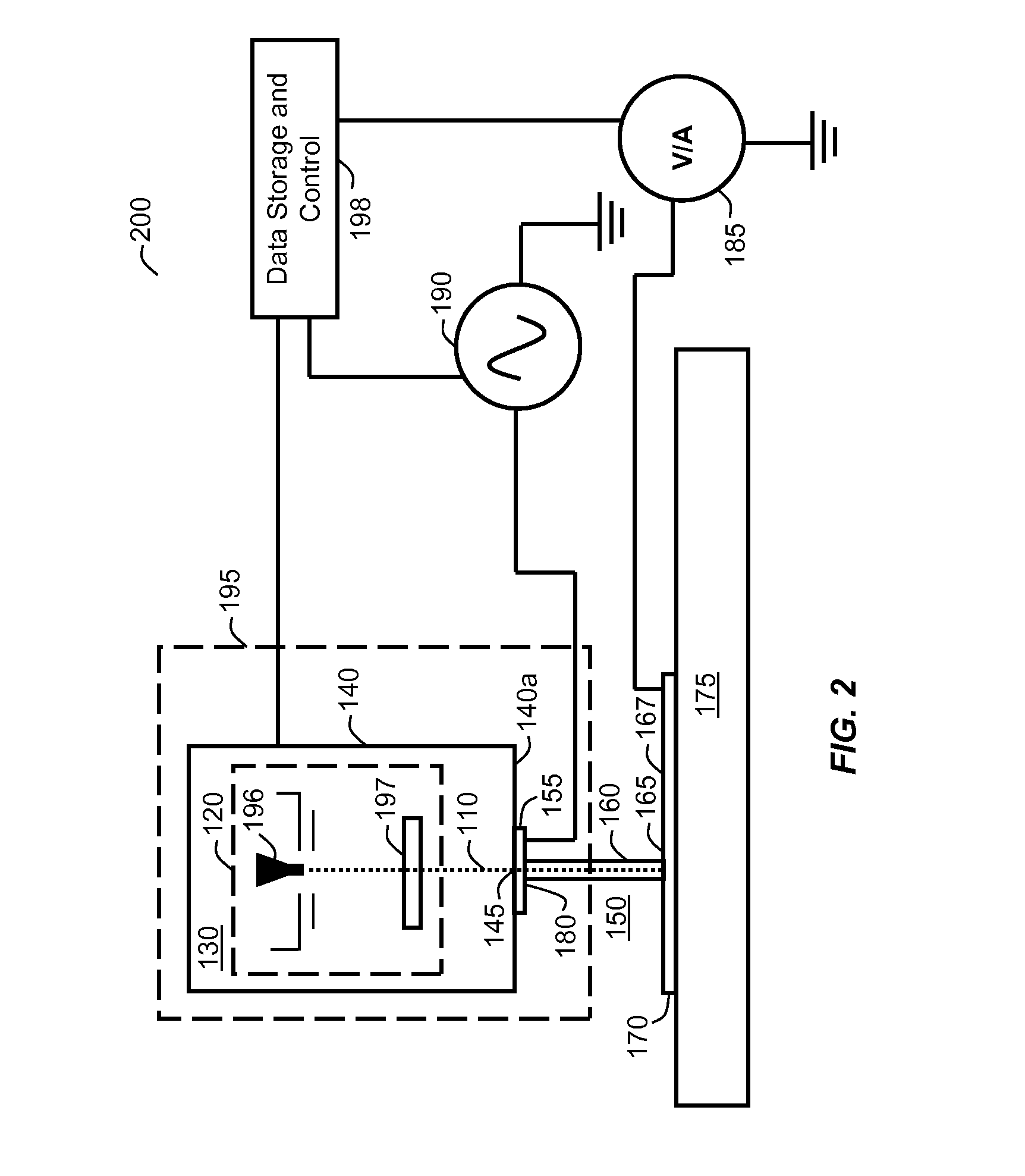 Electrical Inspection of Electronic Devices Using Electron-Beam Induced Plasma Probes