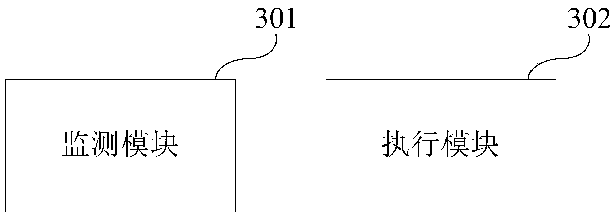 Method and system for instant push of dynamic user information