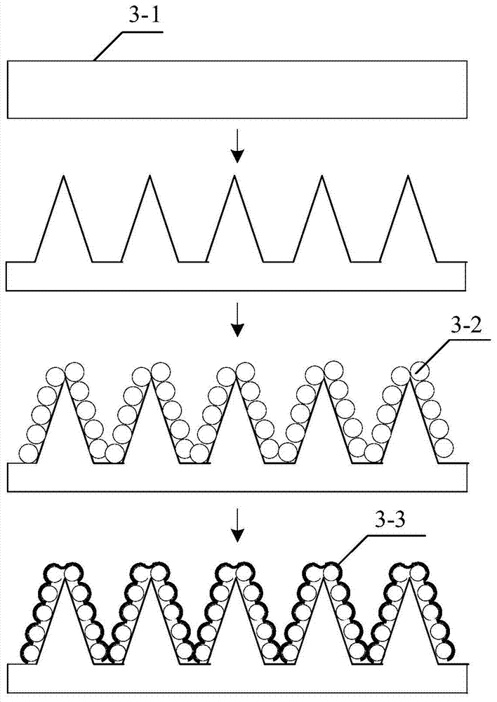 Surface enhanced Raman scattering microfluidic system based on PDMS three-dimensional micro-nano antenna